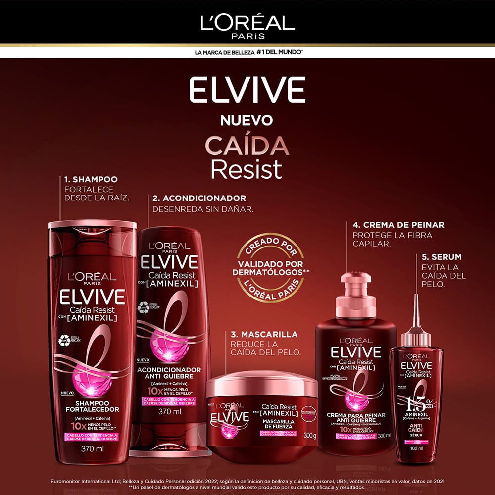 shampoo para la caída del cabello elvive
